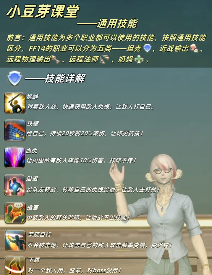 ff14职业推荐图图片