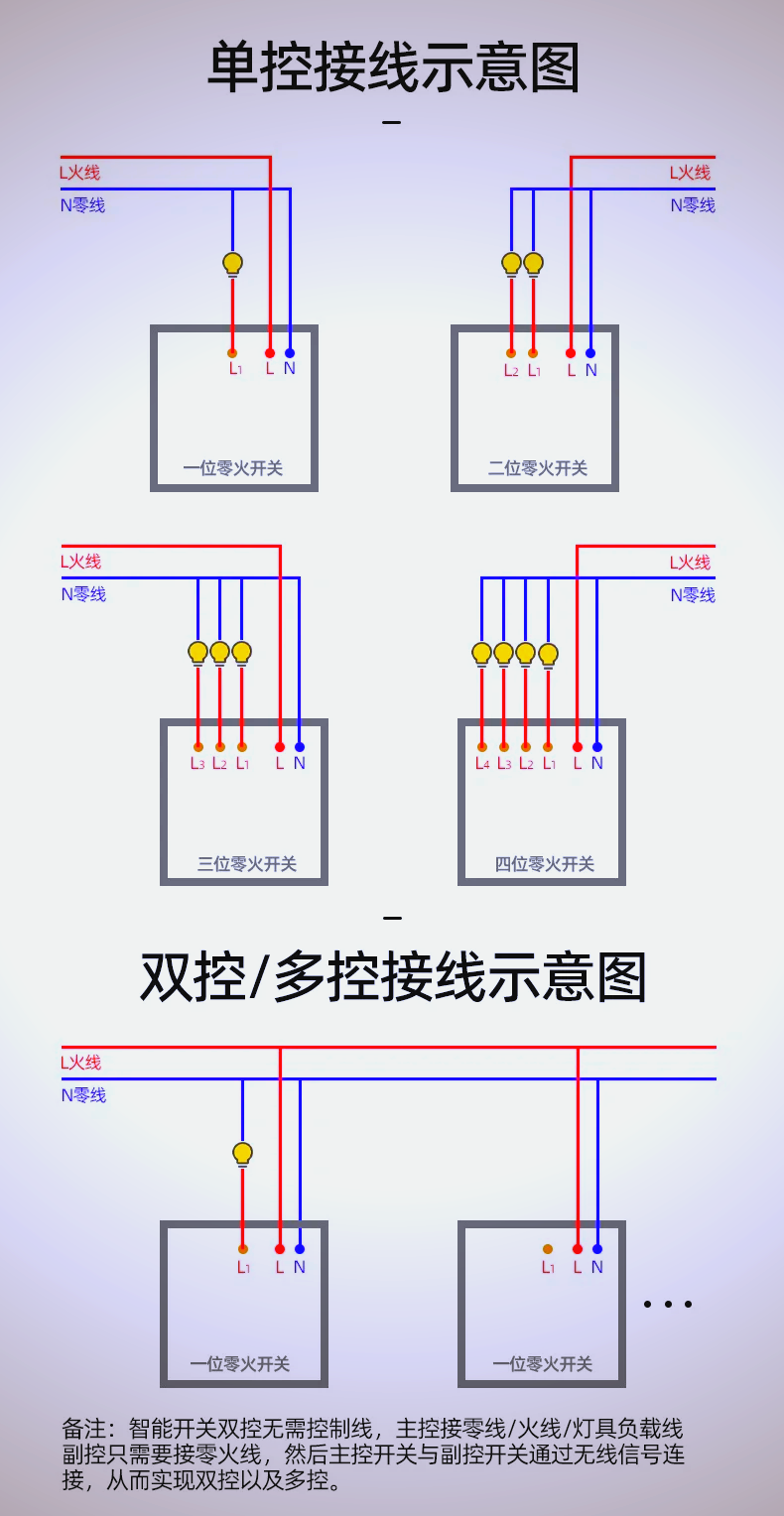 油电暖气开关接线图图片