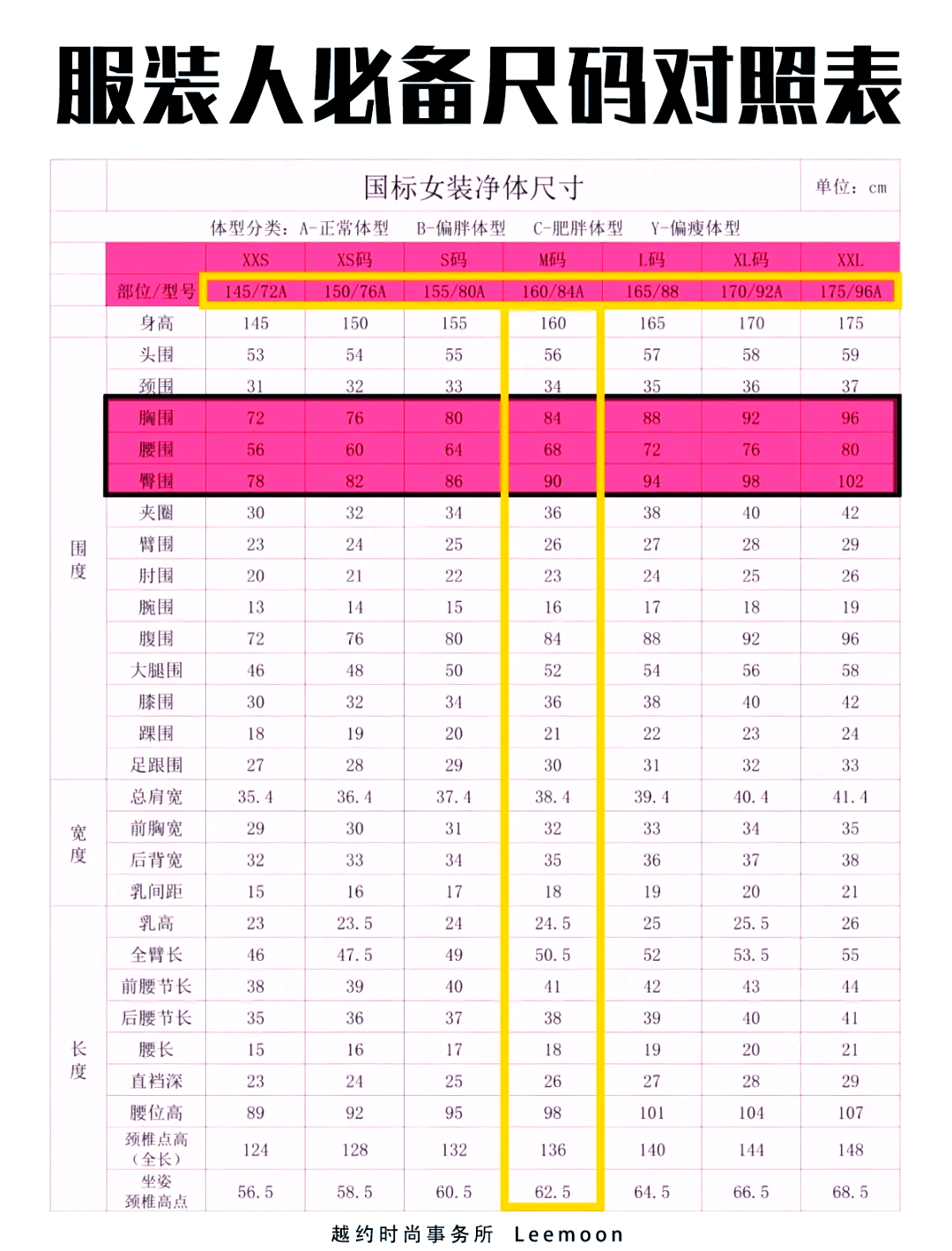 dsquared2尺码对照表图片