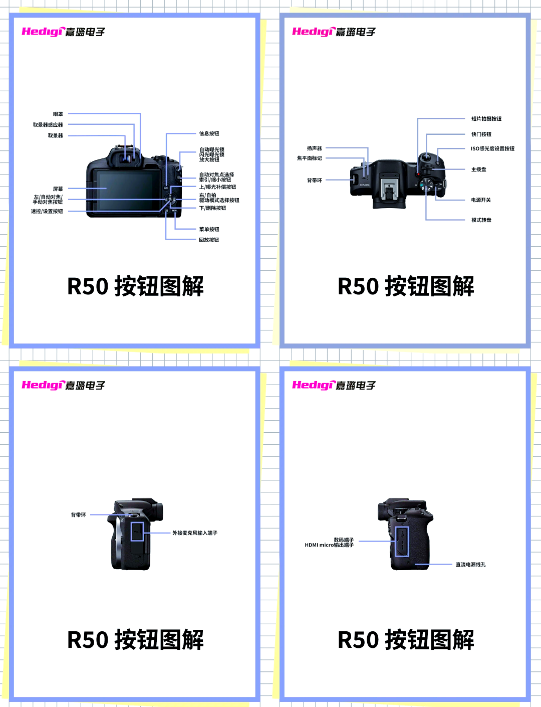 佳能eos50d按键图解图片