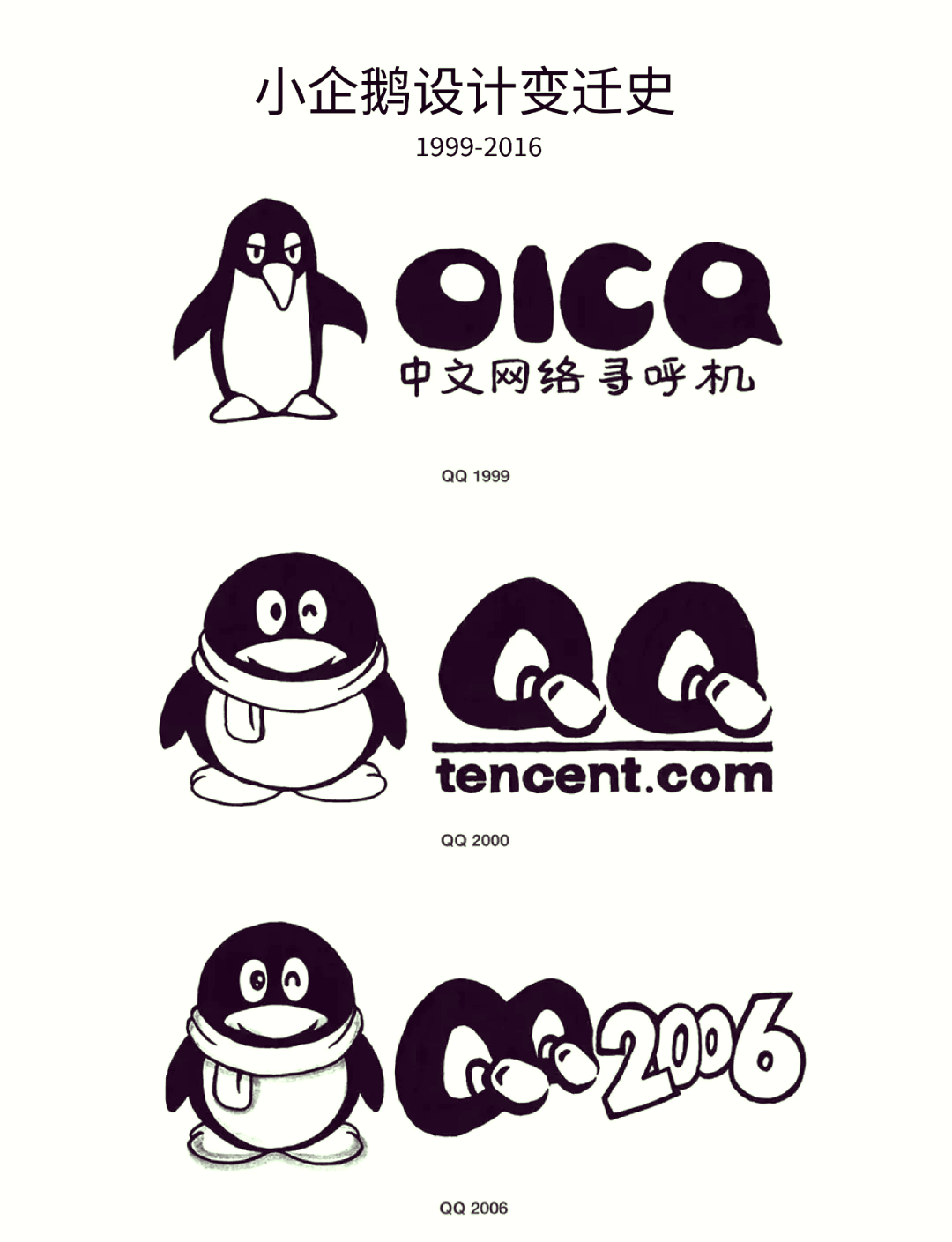 qq企鹅图标 logo图片