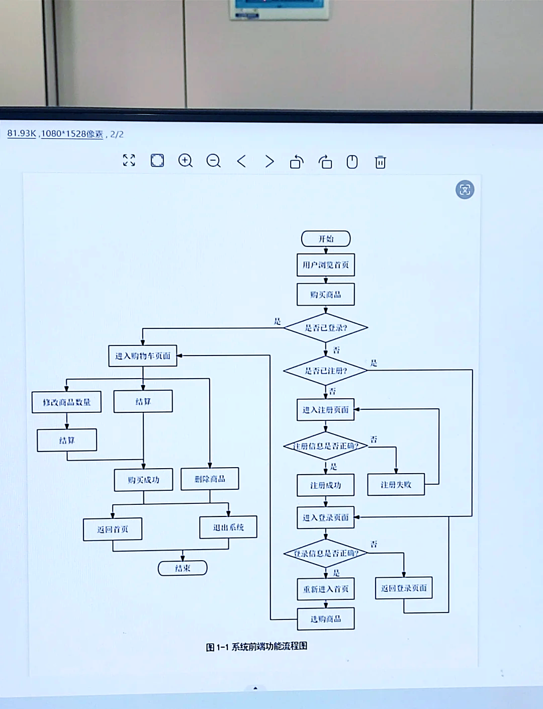 流程图制作软件 word图片