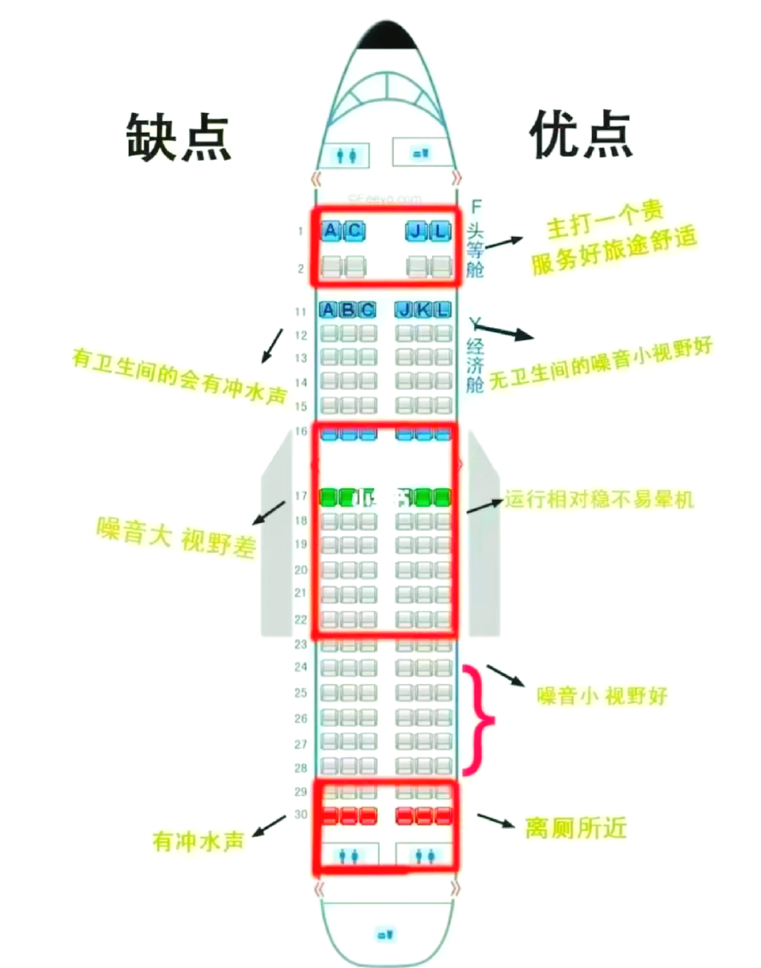 汉莎空客340座位图图片