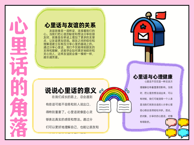 说说心里话的手抄报~心里话的角落 在我们成长的路上,总会遇到各种